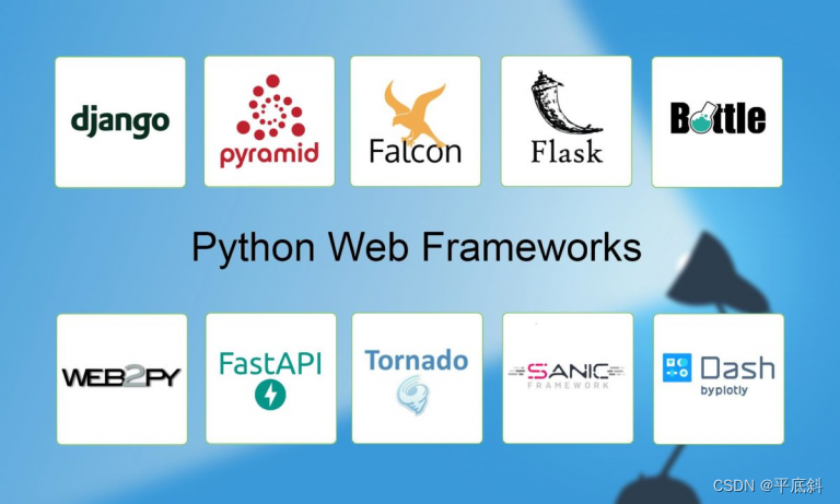 使用Flask部署Web应用：从入门到精通