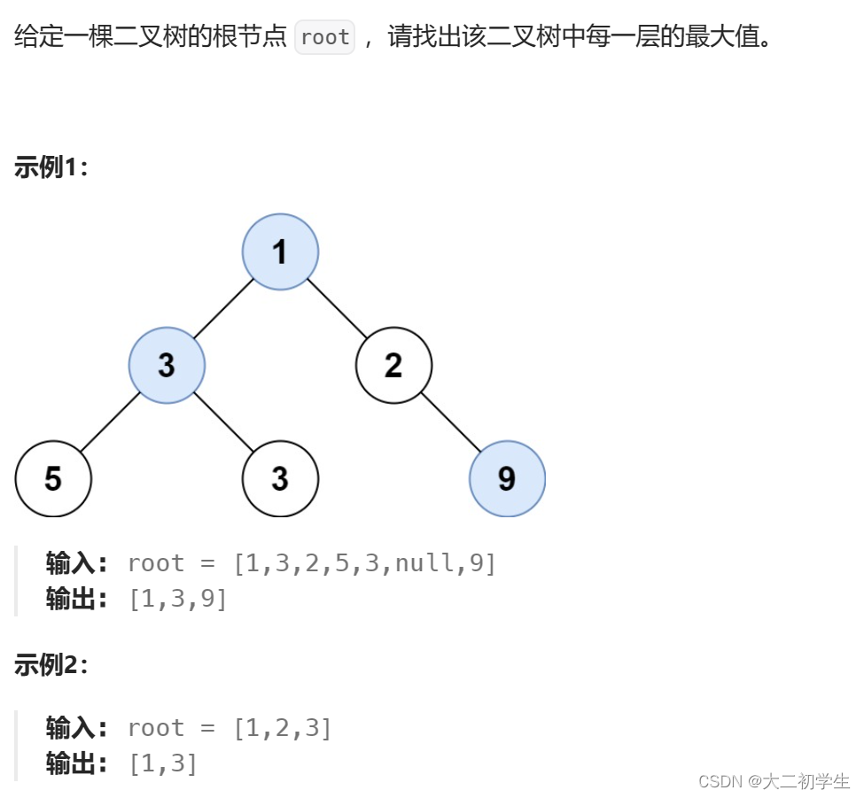 刷代码随想录有感（39）：每层最大值