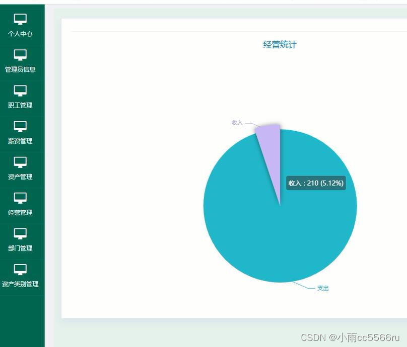 java企业财务管理系统springboot+jsp