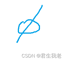 树（<span style='color:red;'>配</span><span style='color:red;'>图</span><span style='color:red;'>详解</span>）