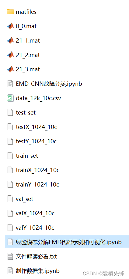 Python轴承故障诊断 (四)基于EMD-CNN的故障分类