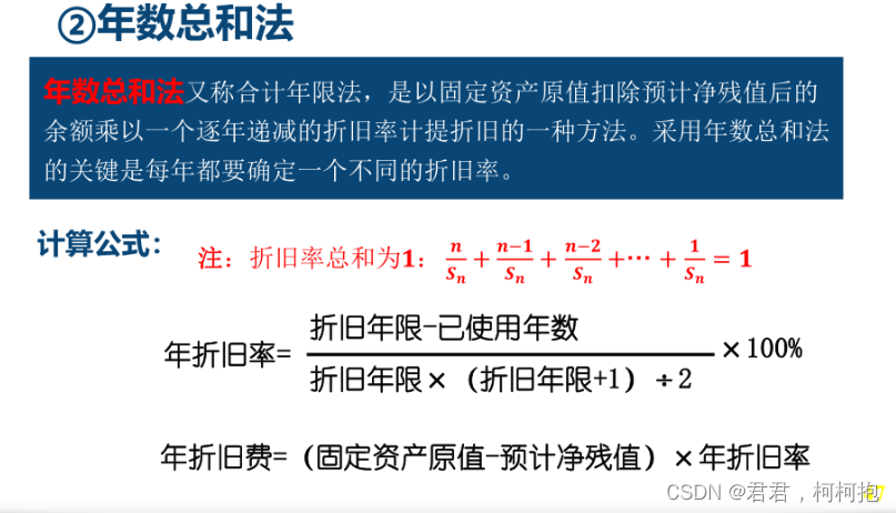 工程经济与项目管理——安徽工业大学软工大三课程——教师:白娟