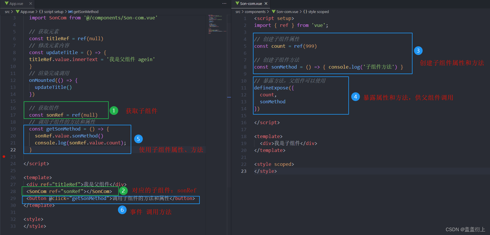 vue3-模版引用ref