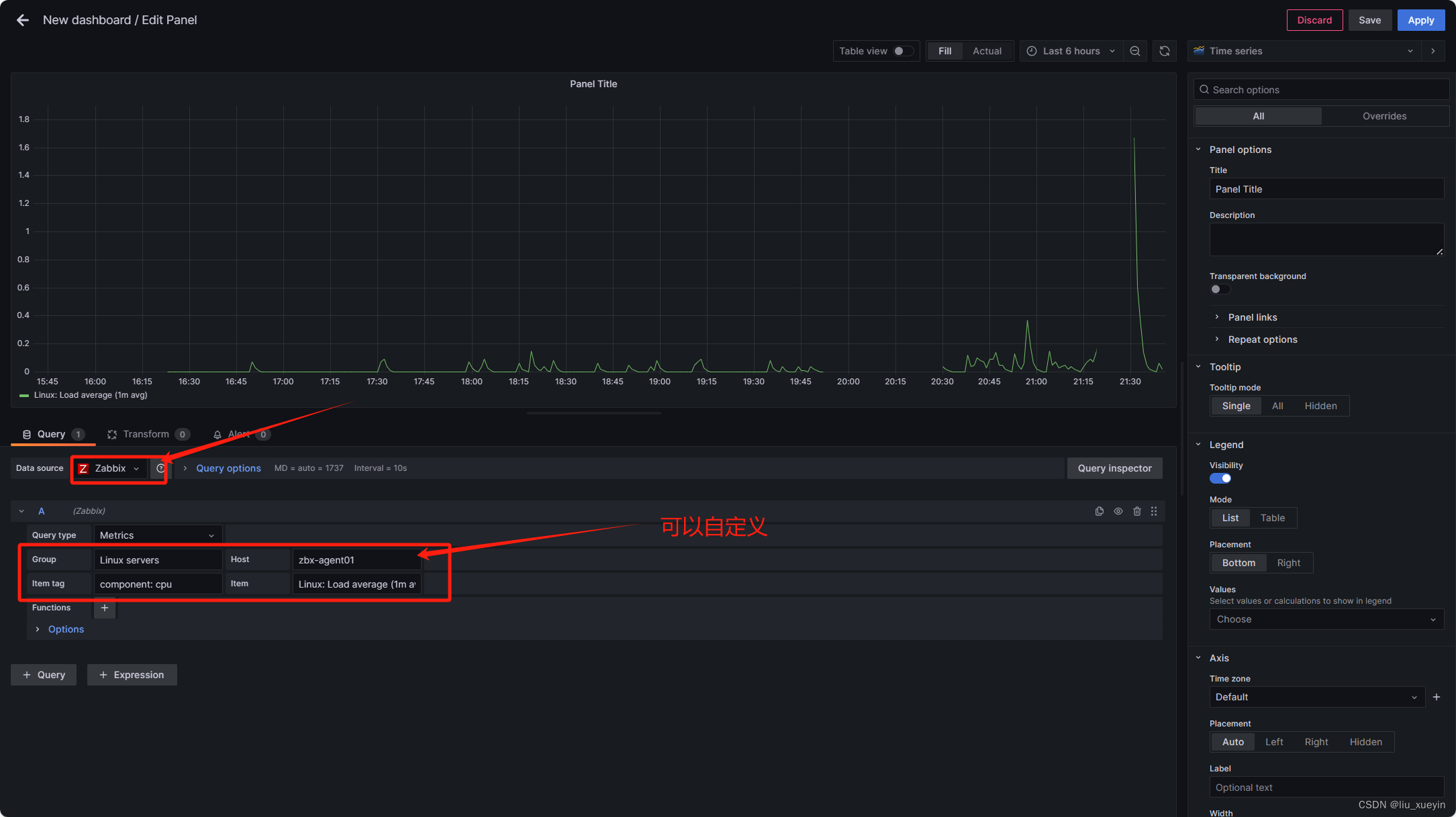 【分布式技术】监控平台zabbix对接grafana，优化dashboard