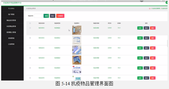 基于Java SSM框架实现抗疫医疗用品销售系统项目【项目源码+论文说明】