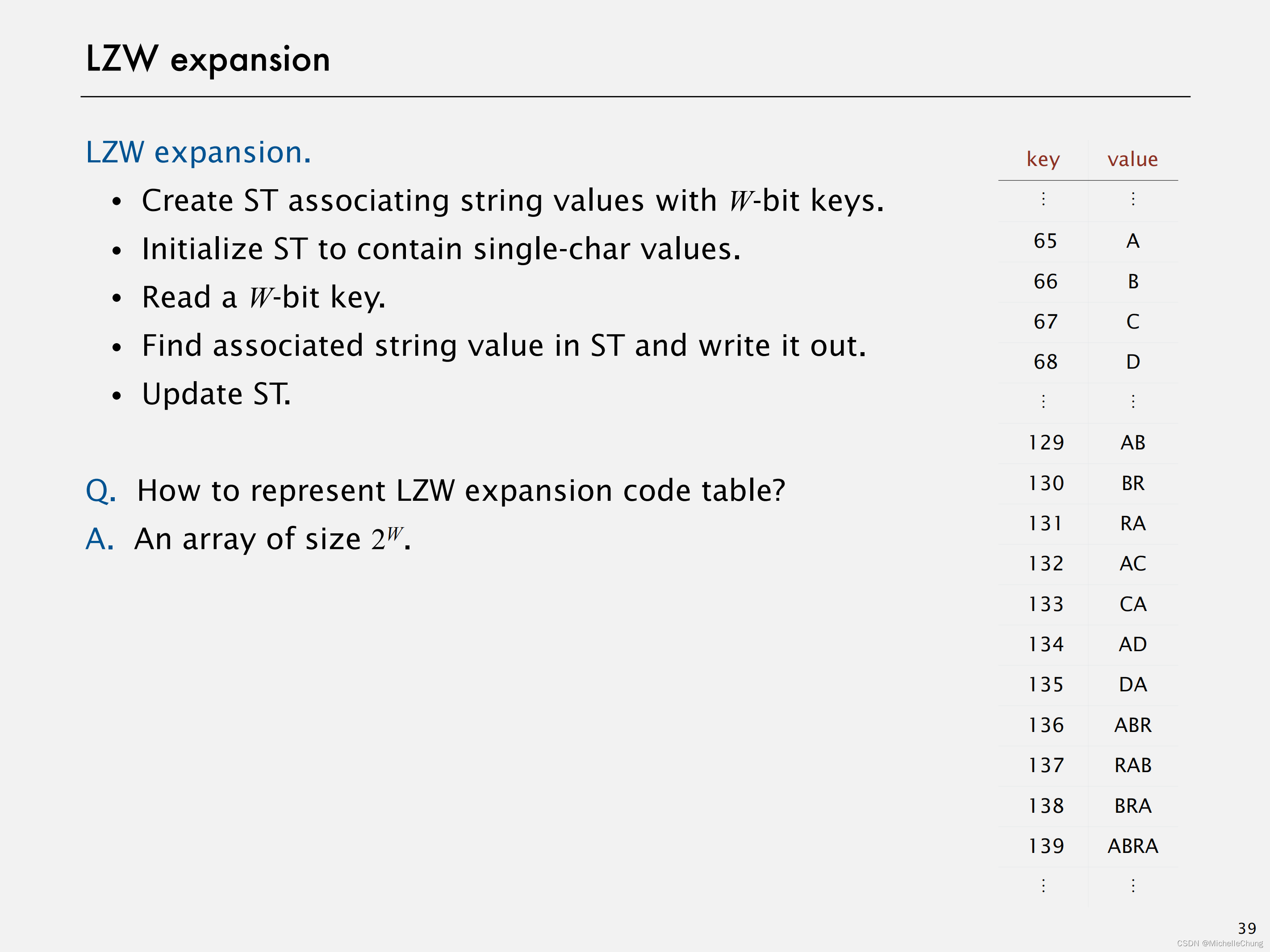 ![L21-55DataCompression_38]