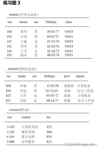 MySQL <span style='color:red;'>练习</span><span style='color:red;'>三</span>