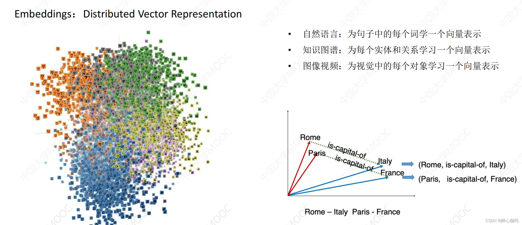 知识在人工智能中的核心作用：连接主义与符号主义的交融