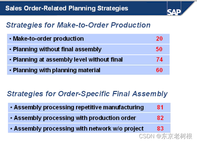 SAP PP学习笔记18 - MTO（Make-to-Order）：按订单生产（受注生産） 的策略 20，50，74