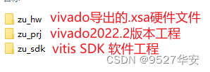 FPGA高端项目：基于GTH的 4K HDMI 视频收发例程，提供工程源码和技术支持