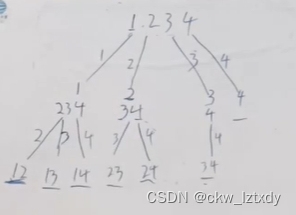 代码随想录算法训练营Day24 | 回溯算法理论基础、LeetCode77. 组合、剪枝操作