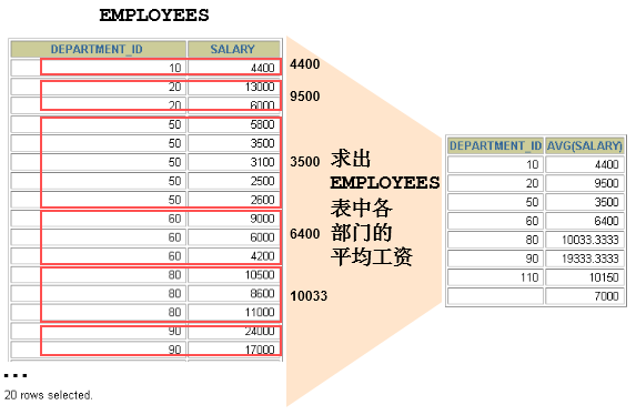 外链图片转存失败,源站可能有防盗链机制,建议将图片保存下来直接上传