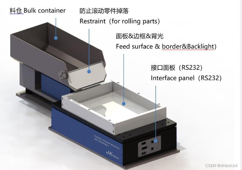 柔性供料器智能柔性供料