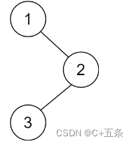 Leetcode 145.二叉树的后序遍历