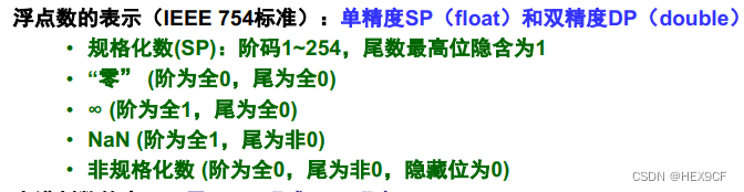 【计算机组成原理】IEEE 754 标准定义的浮点数表示格式