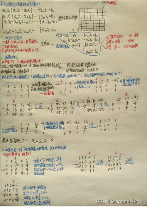 Acwing---883. 高斯消元解线性方程组