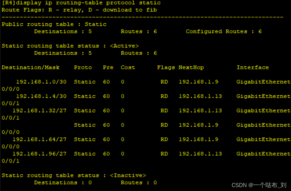 cisco ping source loopback