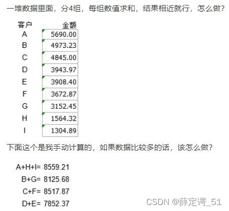 Excel·VBA数组平均分组问题