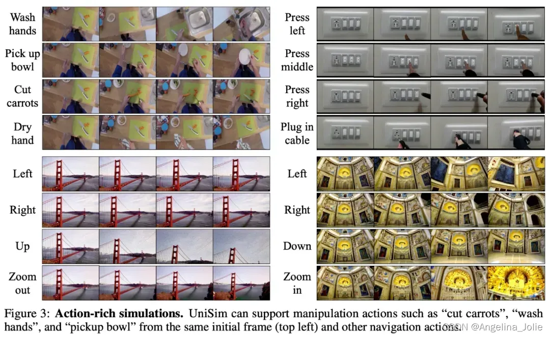 ICLR 2024爆火！杰出论文出炉！_iclr 2024 paper pdfCSDN博客