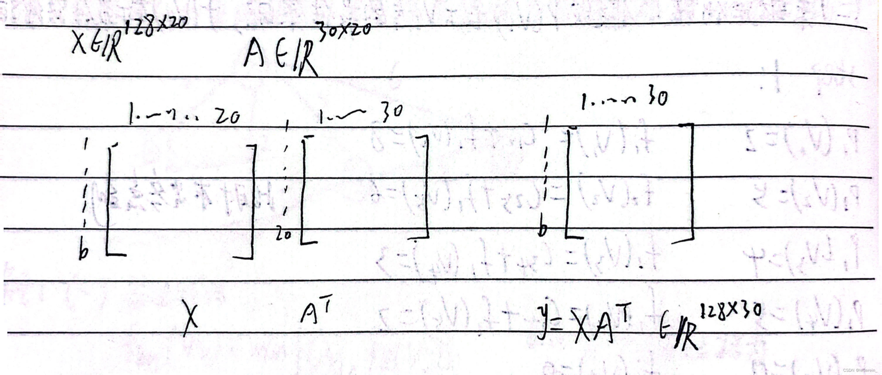 【pytorch】nn.linear 中为什么是y=xA^T+b