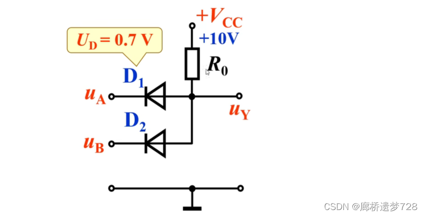 基本逻辑门电路