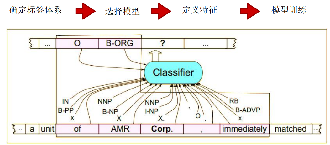 图片名称