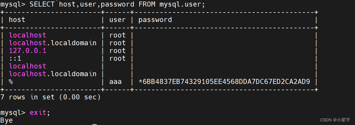 基于linux系统的Tomcat+Mysql+Jdk环境搭建（四）linux安装Mysql