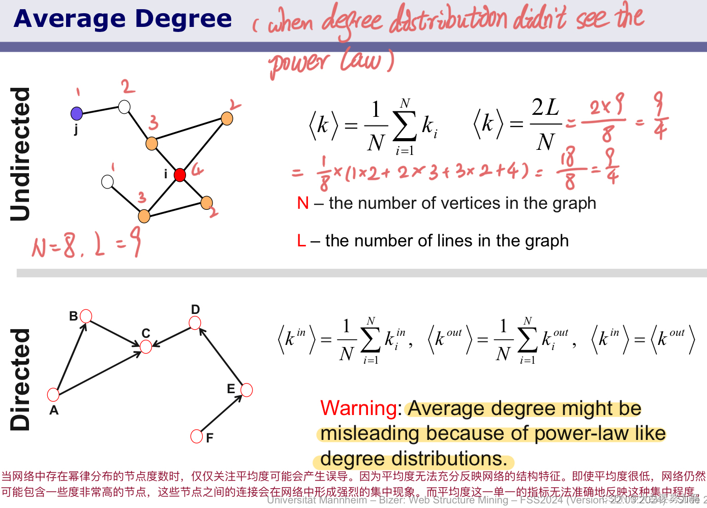 Average Degree