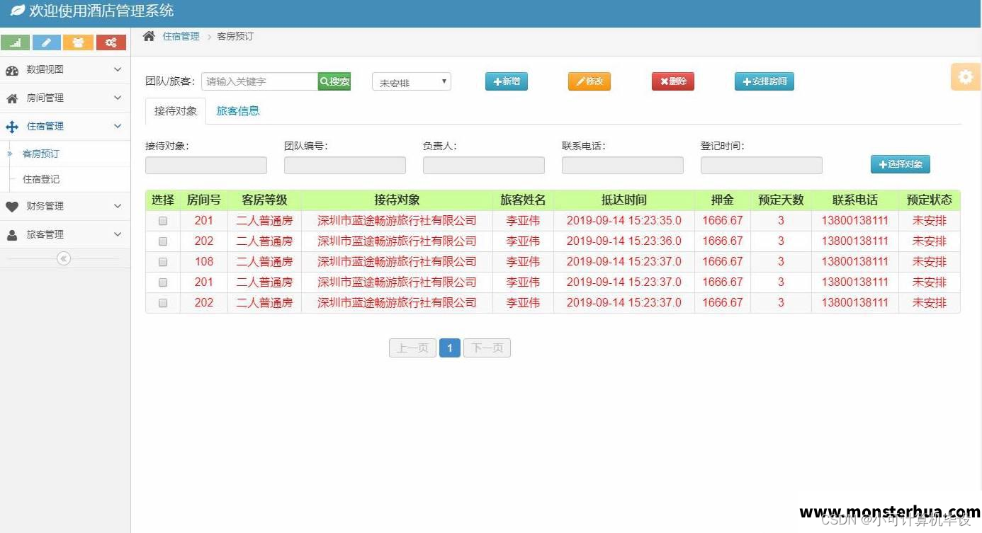 计算机毕业设计-----ssm+mysql实现的JavaWeb酒店管理系统