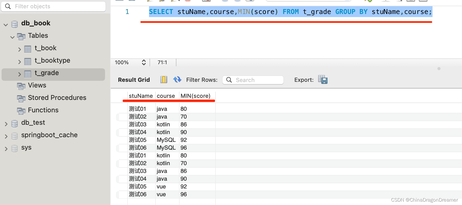 MySQL：使用聚合函数查询