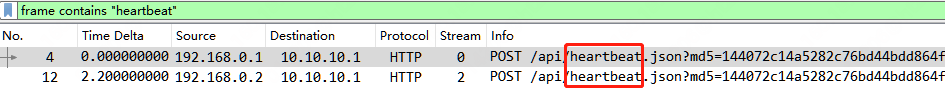 Wireshark 如何<span style='color:red;'>查找</span><span style='color:red;'>包含</span><span style='color:red;'>特定</span>数据<span style='color:red;'>的</span>数据帧