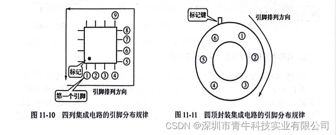 集成电路的引脚分布规律及识别