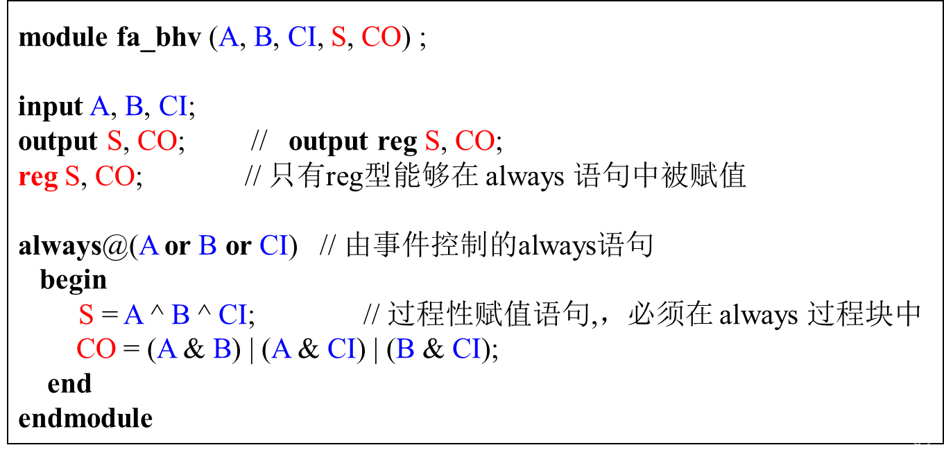 Verilog复习（四）| 组合逻辑