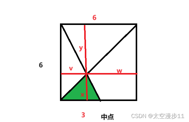 求正方形阴影部分面积