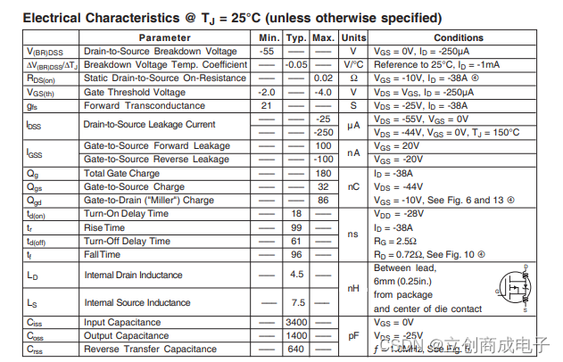 中文资料IRF4905 MOS场效应管-CSDN博客
