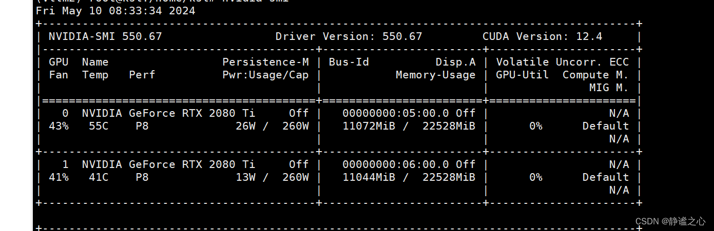 Fastchat + vllm + ray + Qwen1.5-7b 在2080ti 双卡上 实现多卡推理加速