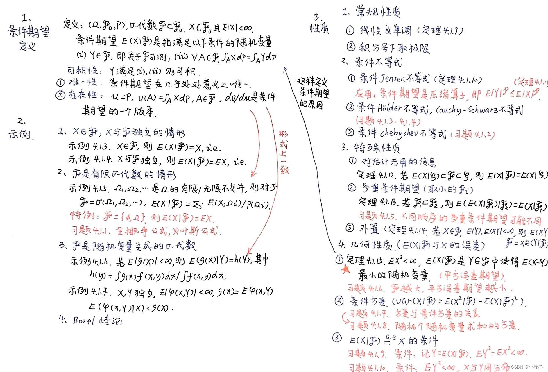 1.1. 离散时间鞅-条件期望