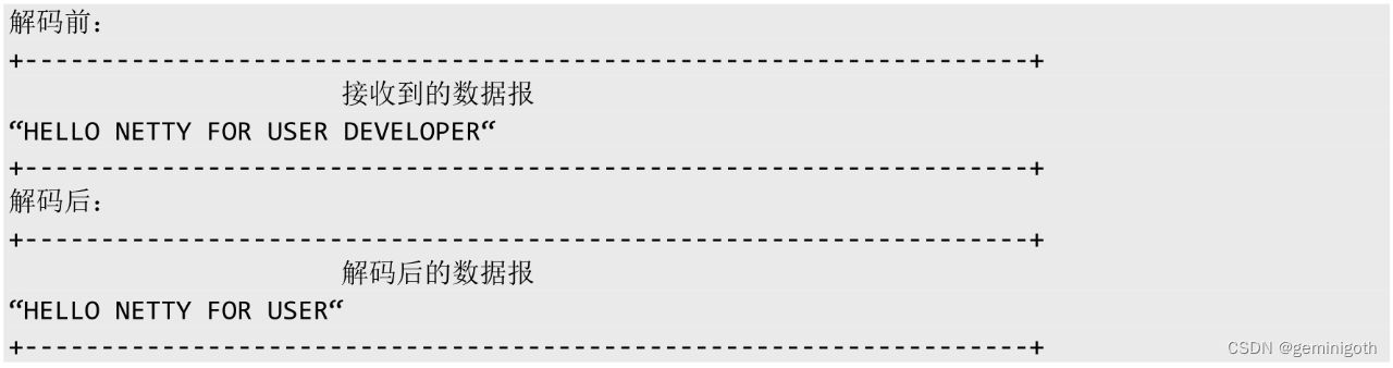 Netty学习——高级篇2 Netty解码技术