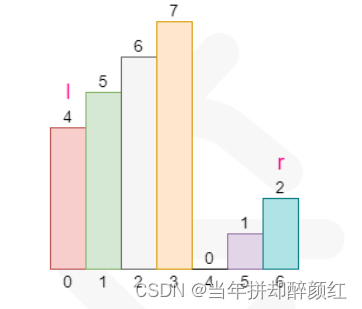 力扣爆刷第105天之CodeTop100五连刷11-15