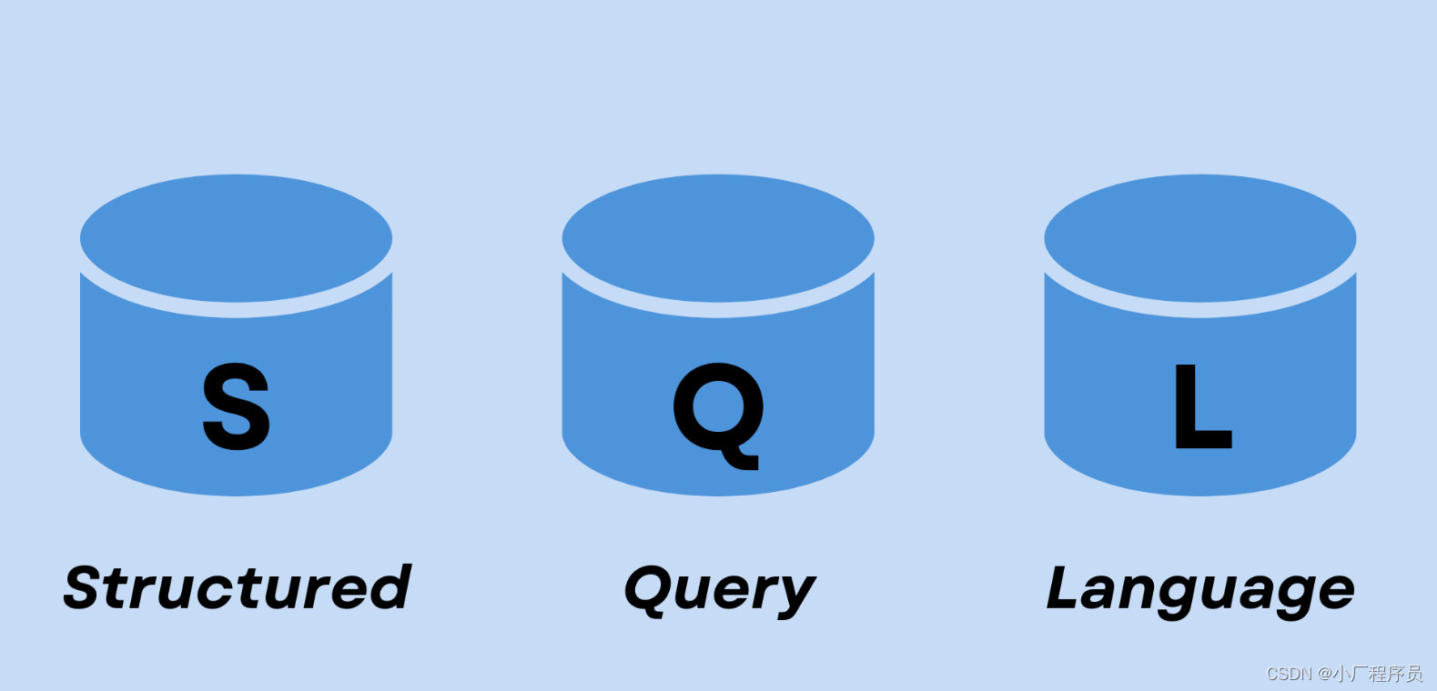 MySQL SQL基础入门-<span style='color:red;'>你</span><span style='color:red;'>想</span><span style='color:red;'>要</span><span style='color:red;'>的</span><span style='color:red;'>我</span>尽可能覆盖全