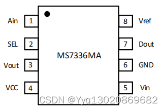 MS7336MA高清 HD/全高清 FHD 可选择视频运放与视频同轴线控解码