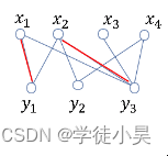 雨课堂作业整理2