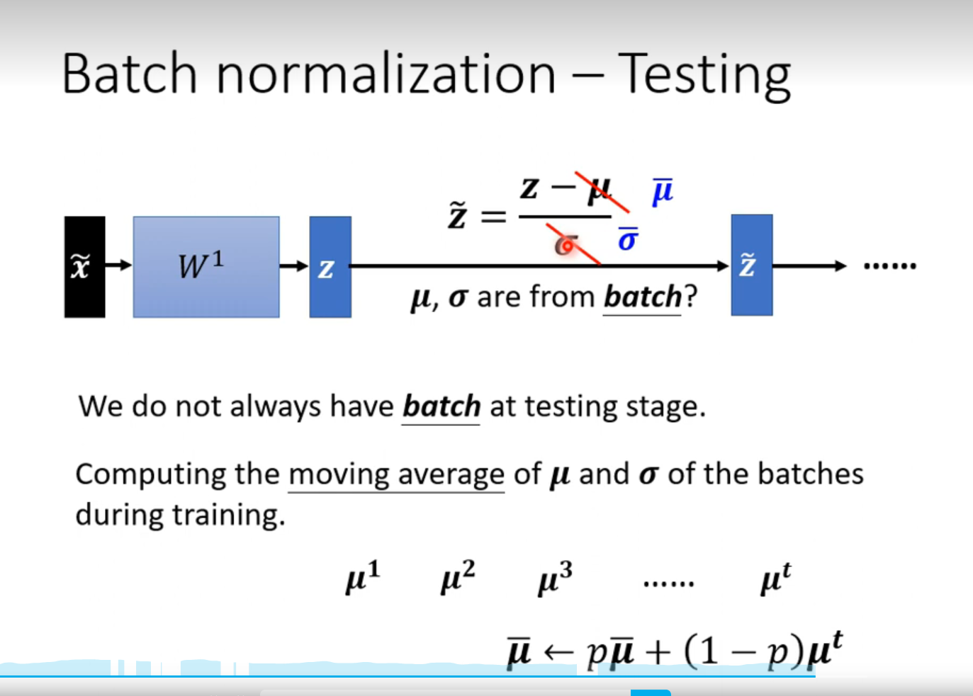 P48类神经网络训练不起来怎么办- BatchNormalization