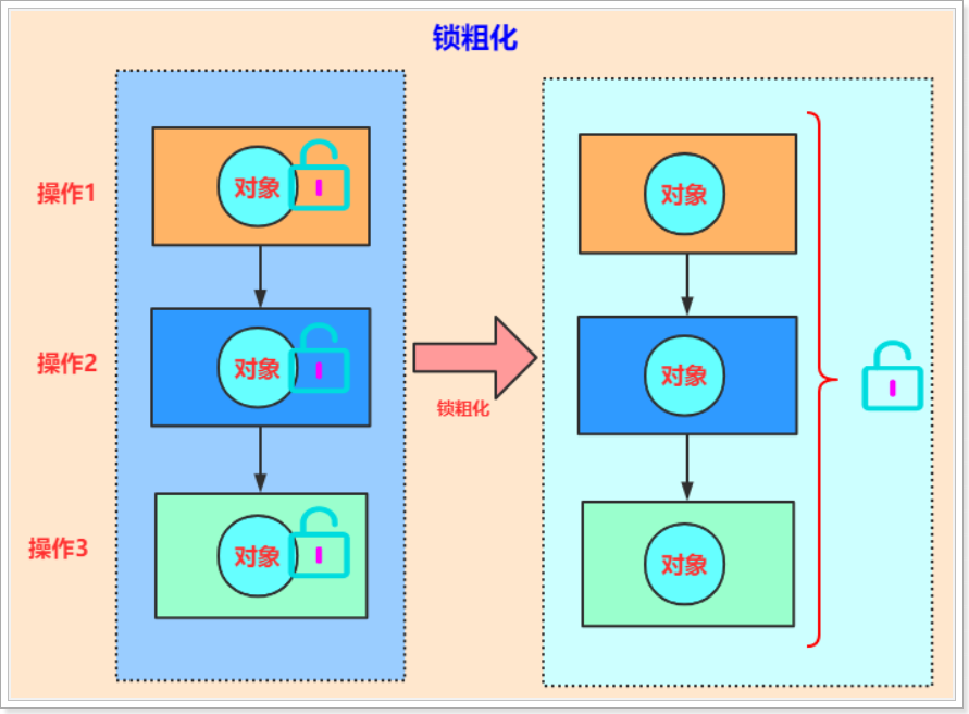 外链图片转存失败,源站可能有防盗链机制,建议将图片保存下来直接上传