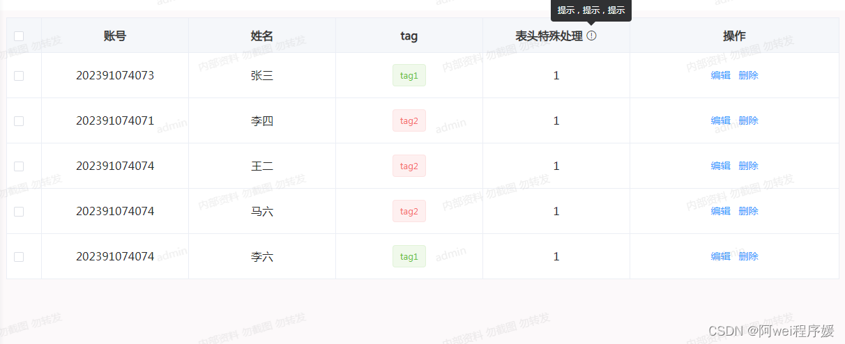 <span style='color:red;'>基于</span>element ui<span style='color:red;'>封装</span><span style='color:red;'>table</span>组件