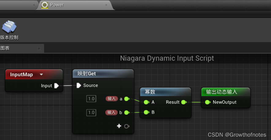ue4niagara关卡31官方案例解析