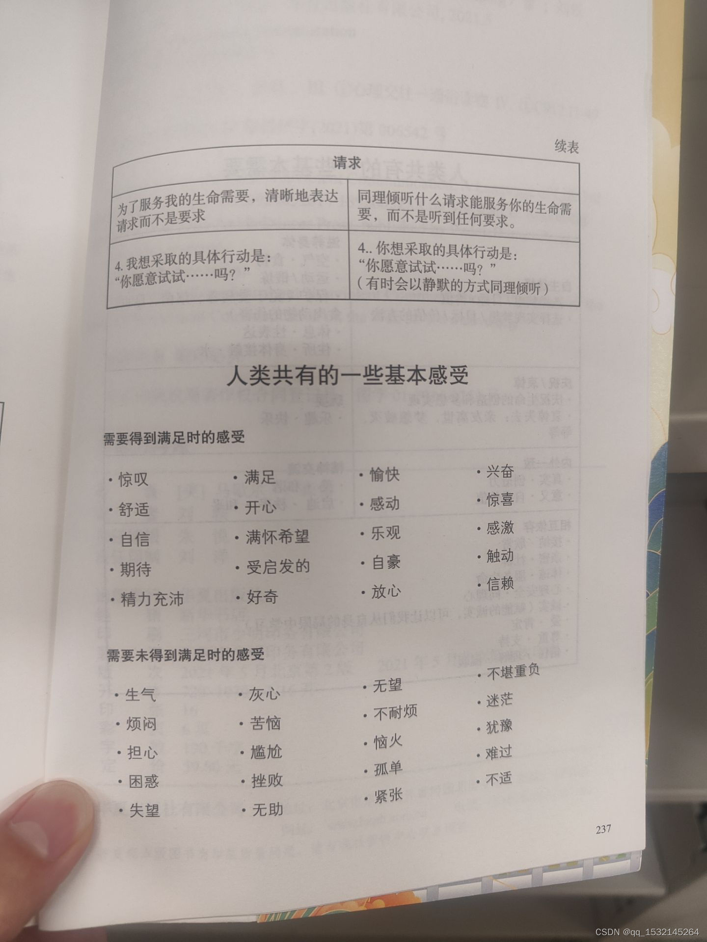 《非暴力沟通》