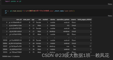Python数据分析:数据清洗实操+实操案例:电商用户数据清洗_python编程中电商交易数据清洗-CSDN博客
