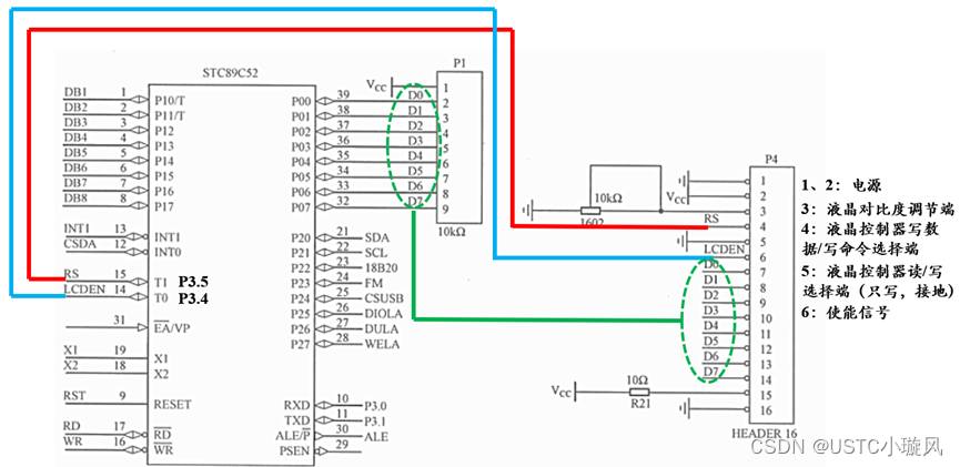 （51单片机）第七章-通用型1602液晶操作方法