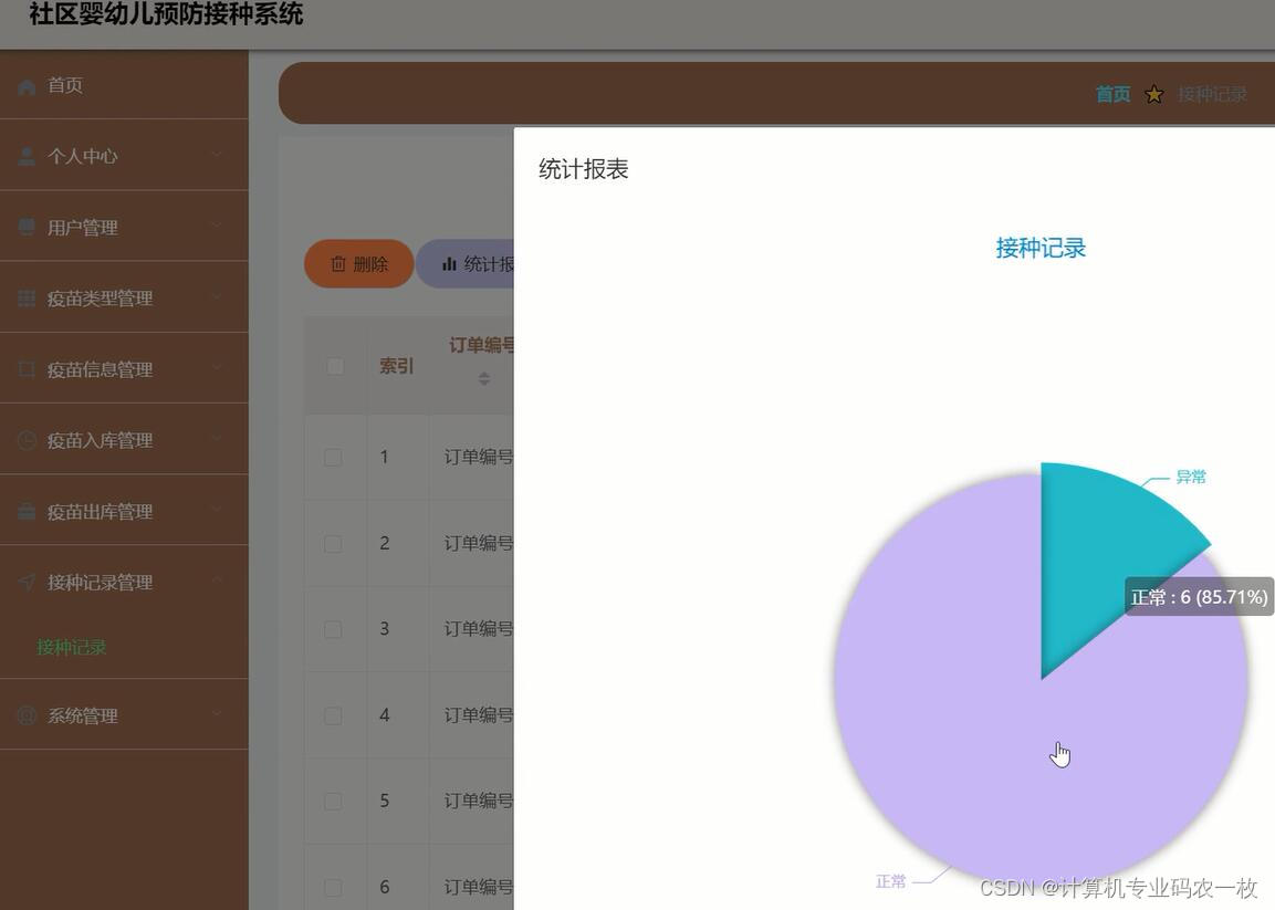 thinkphp+mysql+vue儿童预防疫苗接种系统xs85a